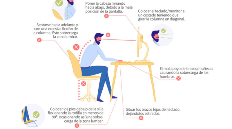Posturas Corporales UCSC