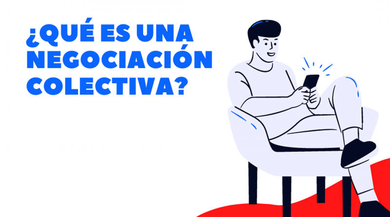 ¿Qué es una negociación colectiva?