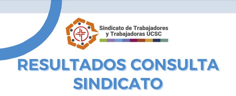 Resultado de consulta sindicato 2023