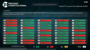 Consejo Constitucional aprueba enmienda que restringe derecho a huelga